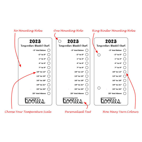 Temperature Blanket Chart Options